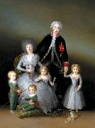 Francisco de Goya The Family of the Duke of Osuna oil on canvas